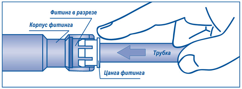 Профи осмо 100 схема подключения